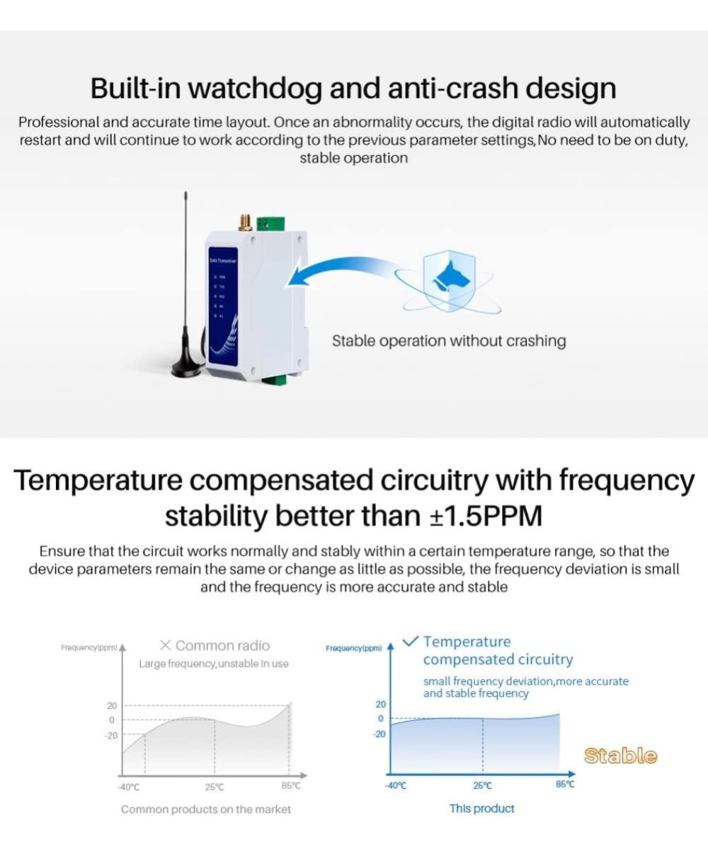 Modulo de transmisión inalámbrica 433Mhz RS485 5KM TX/RX (2U)