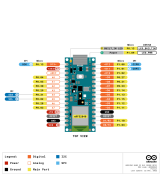 Arduino Nano 33 BLE Sense Rev2