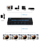 Conmutador de matriz HDMI 4K 60HZ 4 entradas 4 salidas