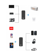 Transmisor y receptor de audio bluetooth 5.3 con lector TF
