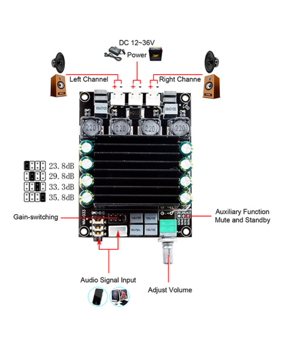 Amplificador de audio alto poder TDA7498 100Wx2