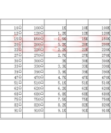 Resistencia SMD 5% 1/2W 2010 1OHM - 910K OHM (5 unidades)