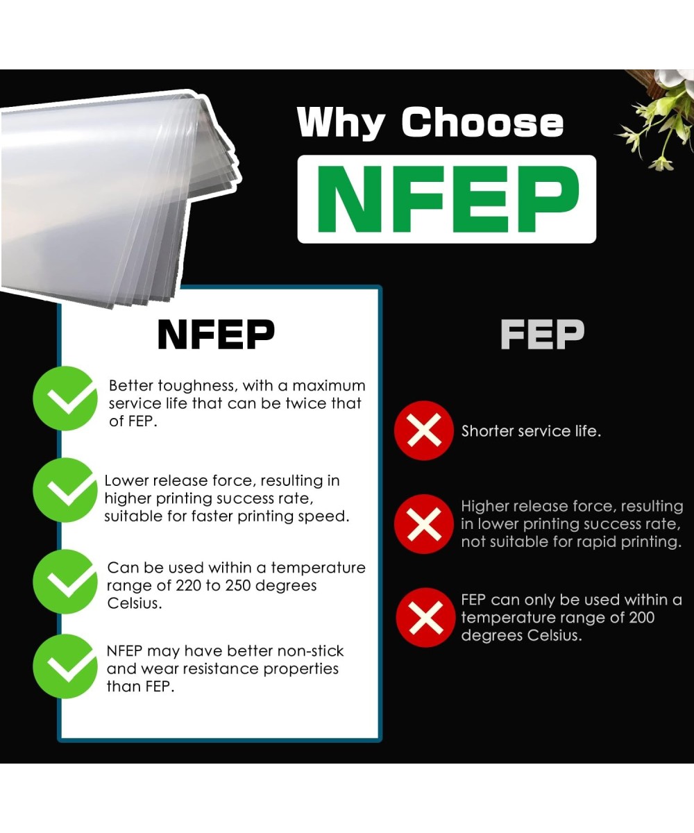 Hojas Laminadas con Pelicula FEP/NFEP para Impresora 3D de Resina ANYCUBIC M5 210 x 300mm