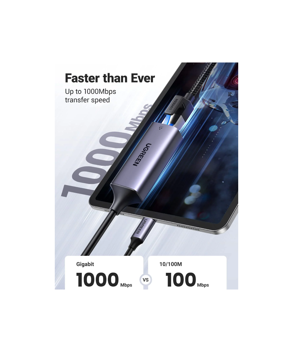 Adaptador de Red USB-C a RJ45 10/100/1000Mbps UGREEN