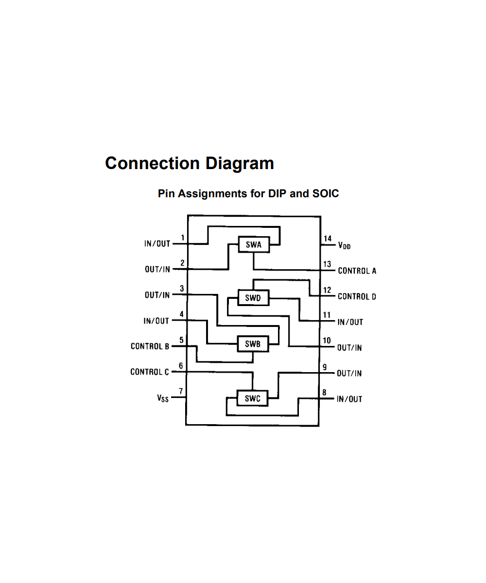 Interruptor cuadruple  bilateral analogico CD4016 DIP-14