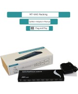 Separador de video HDMI 1 Entrada a 8 Salidas