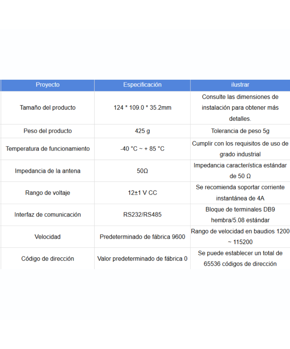 Sistema de comunicacion 15W E90-DTU(230SL42) 230Mhz 30Km TX/RX (par)