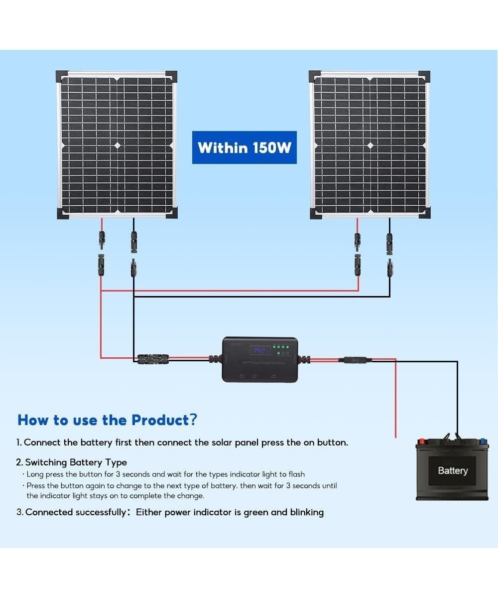 Cargador de bateria MPPT Solar  agm acido lifePO4