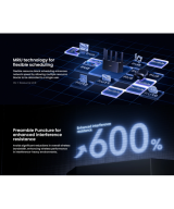 Router doble banda WI-FI 7 BE3600 Tenda