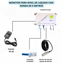 Monitor para nivel de...