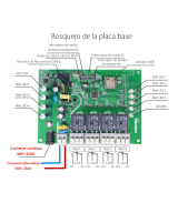 Relé de 4 canales inteligente R3 wifi sonoff