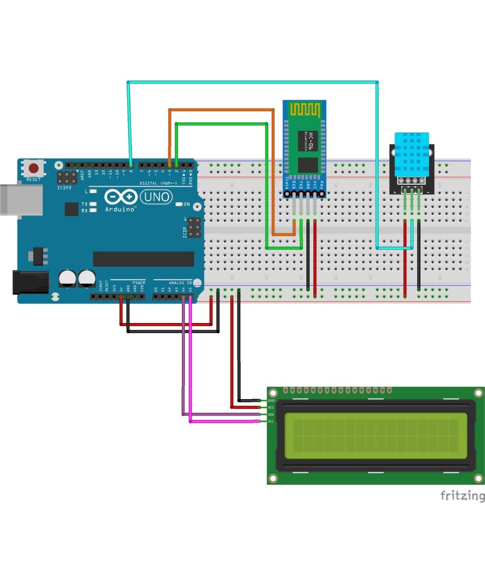 Monitor de Temperatura y Humedad con App Movil
