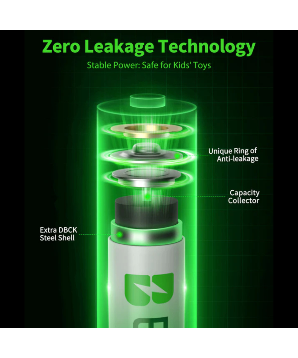 Baterías Recargables AAA 1100mAh EBL (4U)