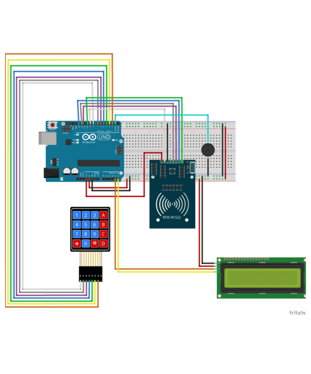 Control de Acceso RFID con teclado matricial