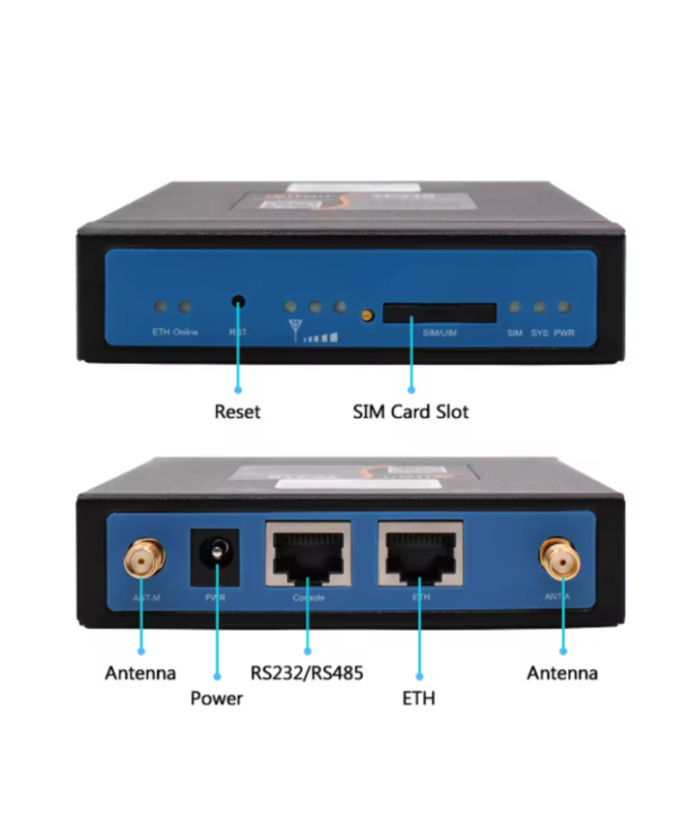 Router industrial LTE 4G YIFAN YF310-L