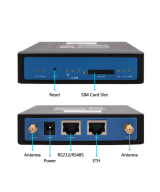 Router industrial LTE 4G YIFAN YF310-L