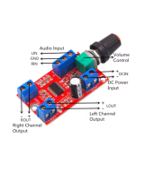 Modulo amplificador digital de clase D de doble canal SFT-D302