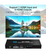 Separador Multipantalla Videowall 1 Entrada x 9 Salidas 4K HDMI/DVI/RS232