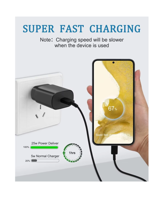 Adaptador de carga USB-C 5V 25W