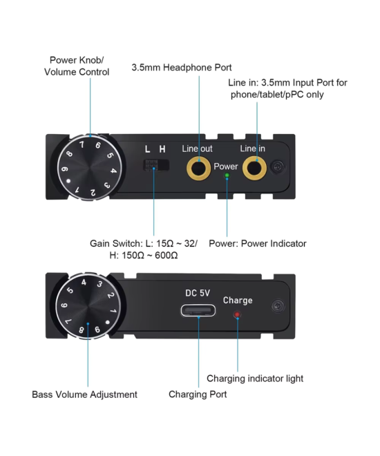 Amplificador de audio para auriculares