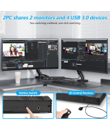 Conmutador KVM 8K Display DP HDMI 2x2