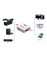Convertidor de video de HDMI a VGA