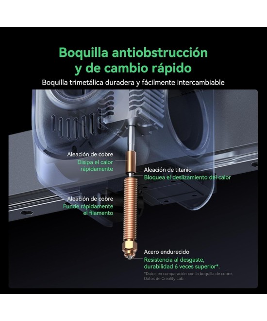 Impresora Creality Hi Combo ( A )