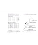 Par de puntas de Osciloscopio