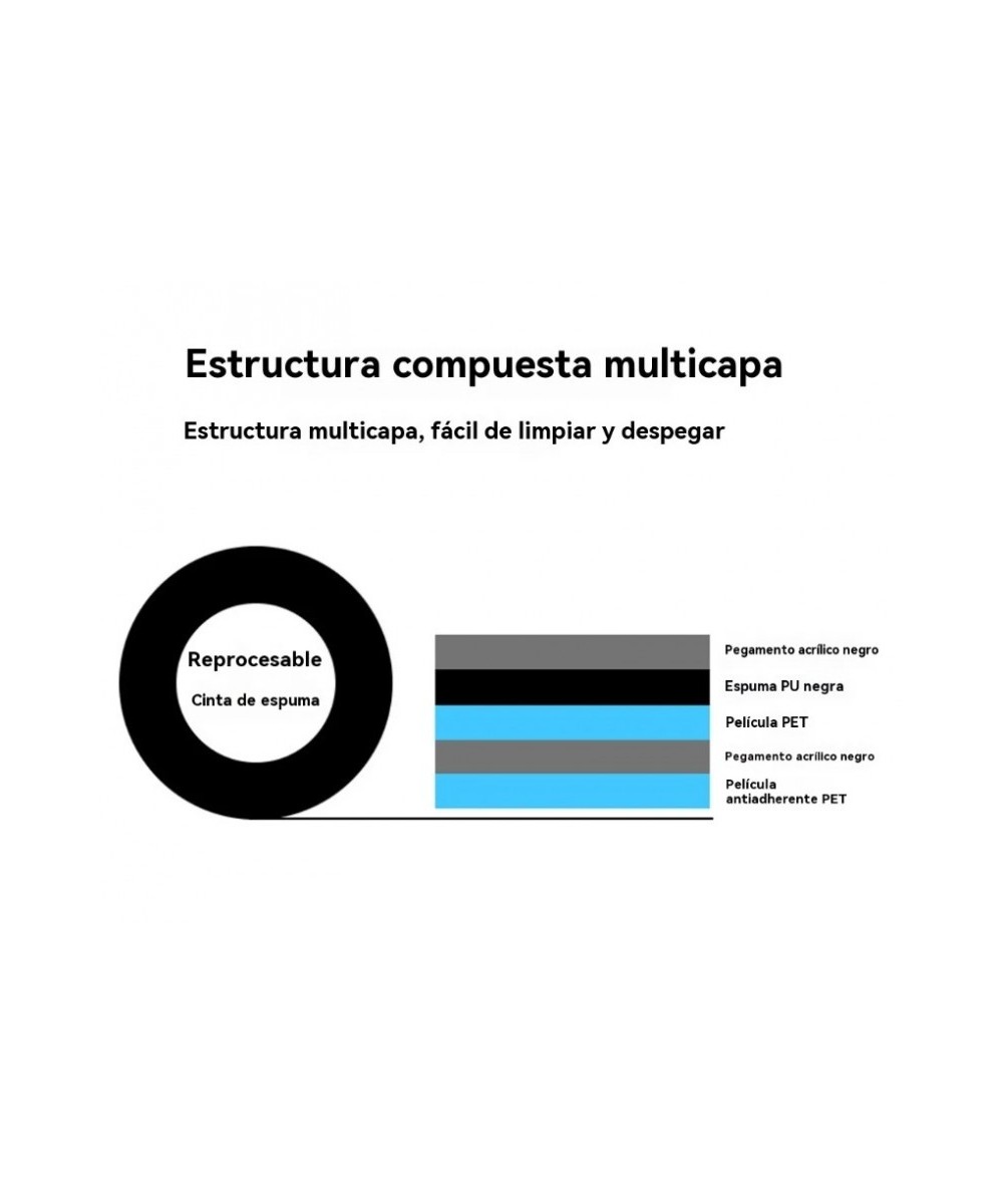 Cinta doble cara para pegar display de pantallas de TV 10m