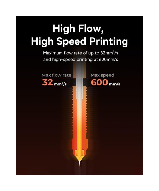 Kit de bloque calefactor ceramico Creality para Ender 3 V3 Plus/3 V3