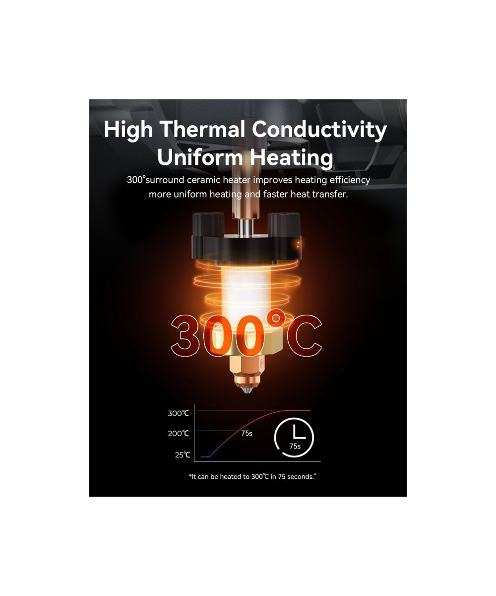 Kit de bloque calefactor ceramico Creality para Ender 3 V3 Plus/3 V3