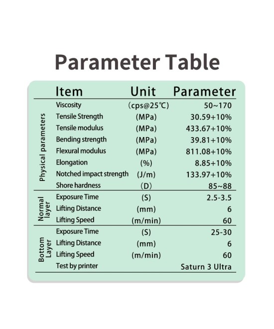 Resina inteligente dental CASTABLE UV moldeable para DLP LCD Antinsky 1000g