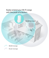 Repetidor Wi-Fi RE200 AC750
