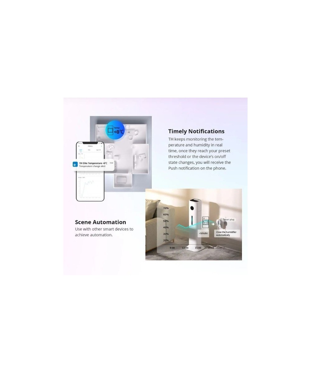SONOFF TH Elite Interruptor inteligente de monitorización de temperatura y humedad - THR320D