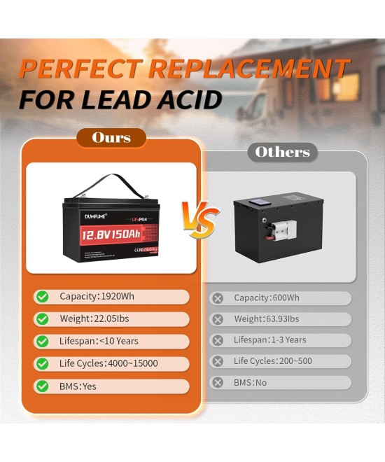 Batería de ciclo profundo LiFePO4 de 12 V  150 Ah recargable DUMFUNME