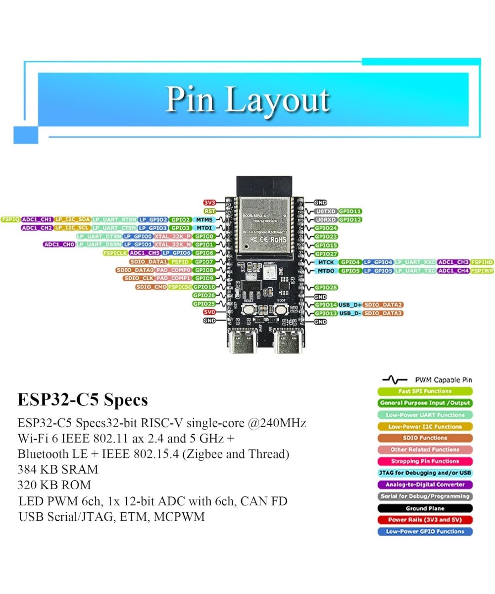 Tarjeta de Desarrollo ESP32-C5 Dual-Band Wi-Fi 6 & Bluetooth 5