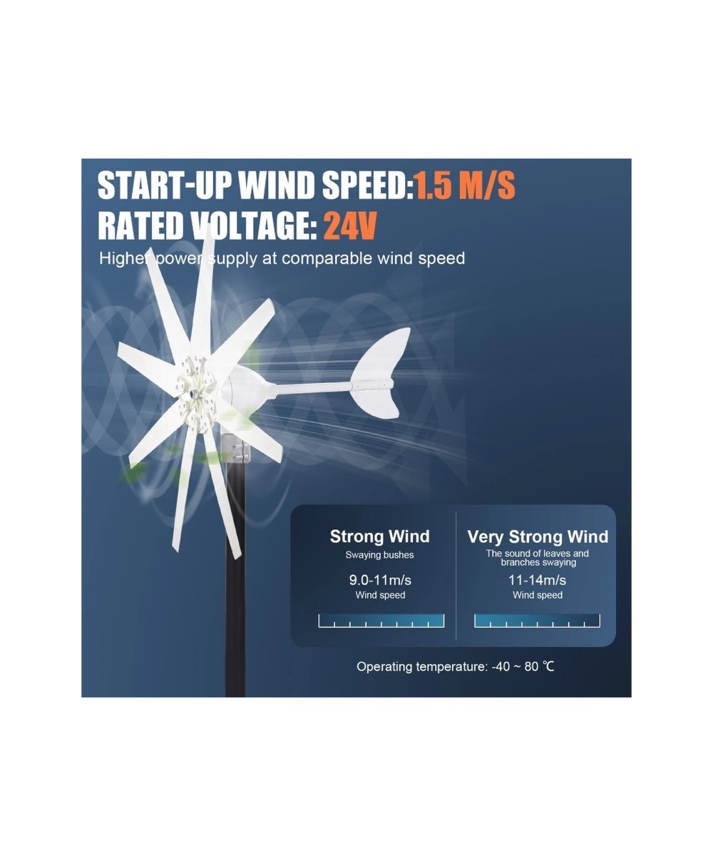 Generador de viento 1200W 12V Aerogenerador
