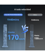 Impresora 3D de resina ANYCUBIC Photon Mono M7 PRO 1 + 1 resina 500g