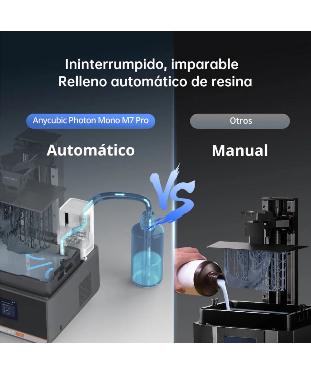 Impresora 3D de resina ANYCUBIC Photon Mono M7 PRO 1 + 1 resina 500g