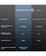 Impresora 3D de resina ANYCUBIC Photon Mono M7 PRO 1 + 1 resina 500g