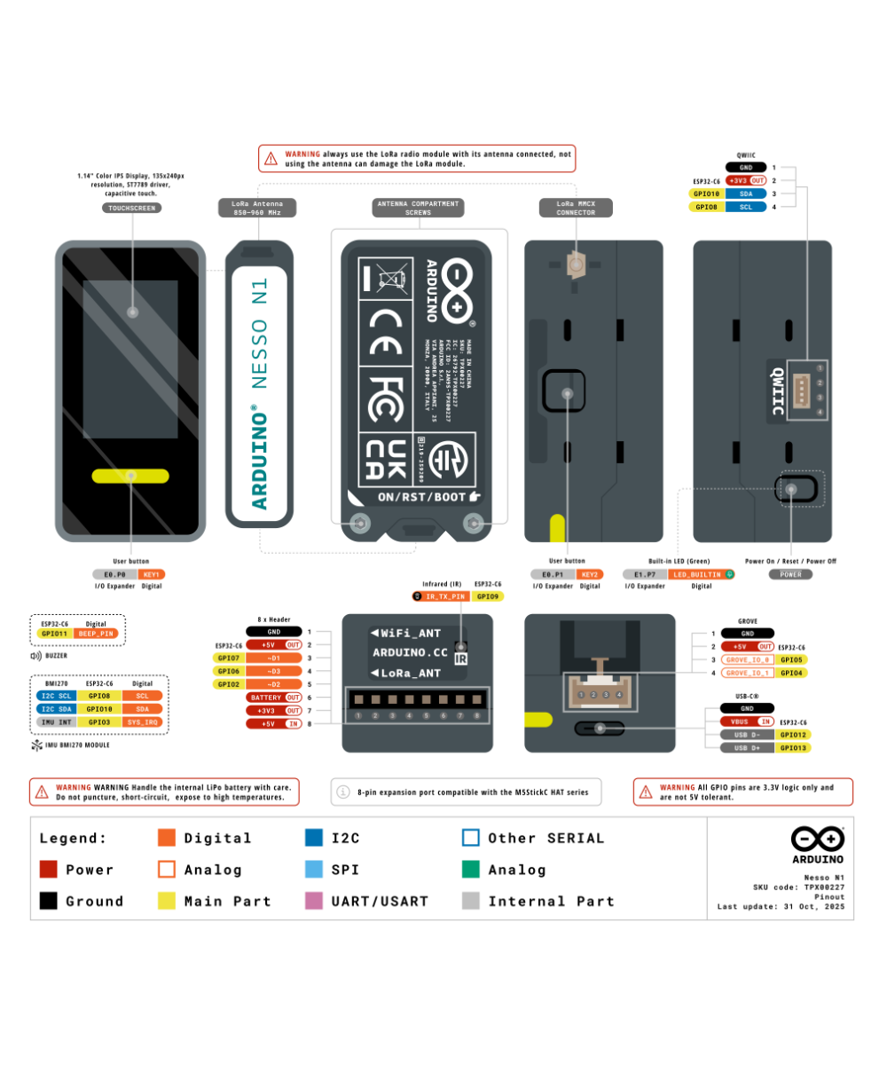 Tarjeta de Desarrollo  Arduino Nesso N1 M5Stack