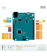 Tarjeta de Desarrollo Arduino Leonardo Original R3 ATmega32u4