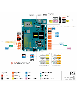 Tarjeta de Desarrollo Arduino UNO Q 2GB / 4GB