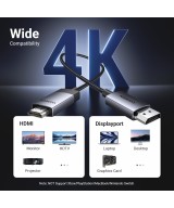 Cable DisplayPort a HDMI 4K 60Hz UGREEN 2 metros
