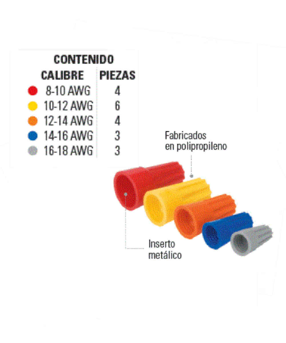 Conectores CAP para union de cables 20 y 325 unidades