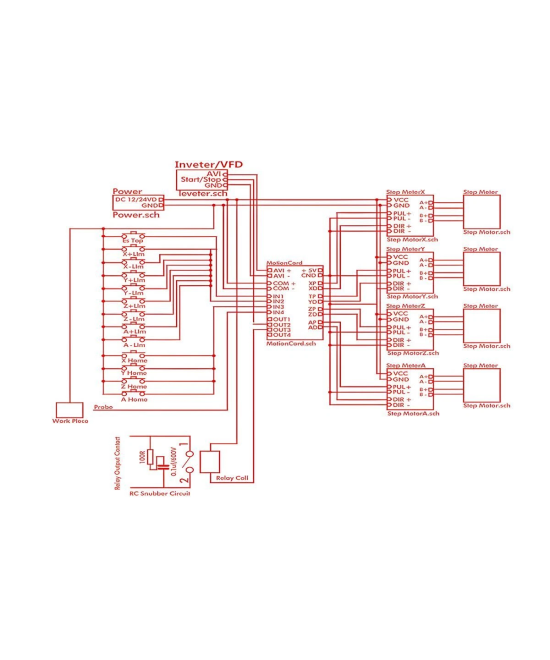 Placa de interfaz del controlador de movimiento MACH3, cable USB, CD