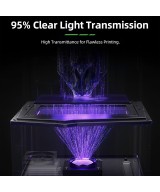 Hojas Laminadas con Pelicula FEP/NFEP para Impresora 3D de Resina ANYCUBIC M5/M7/M7 pro