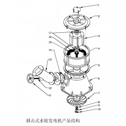 Turbina 350W