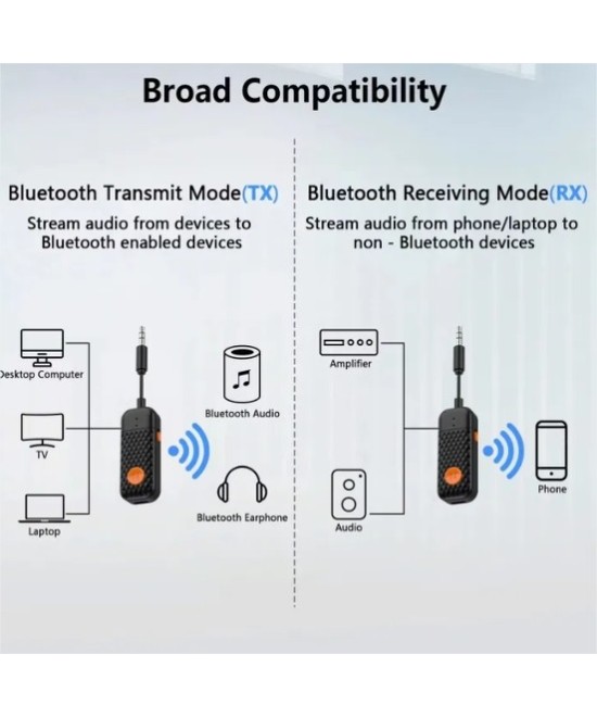 Transmisor y receptor de audio bluetooth 5.4 BT970