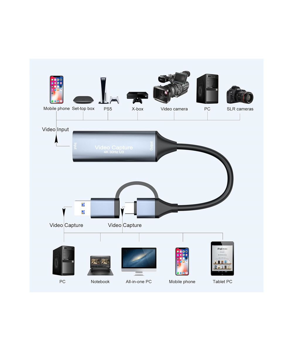 Capturadora de video HDMI 4K USB 3.0 tipo C 2 en 1